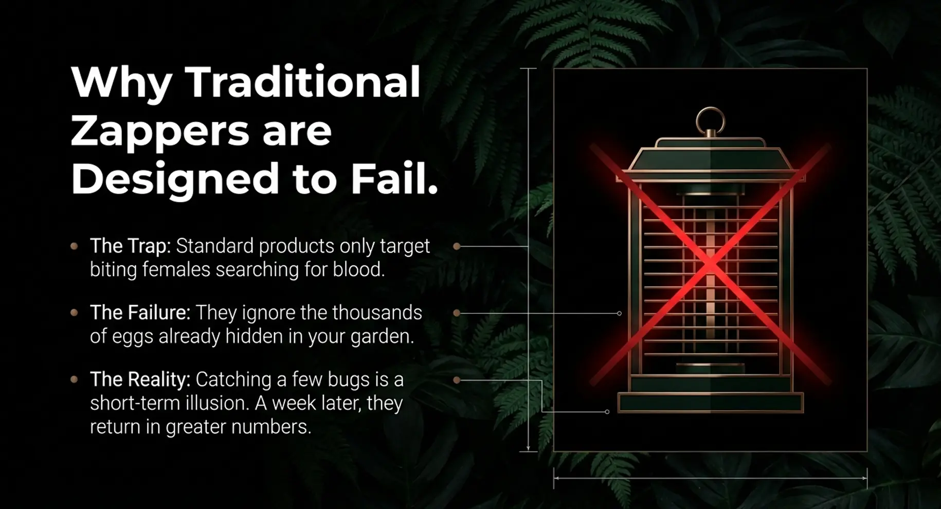 gokda vs traditional zapper